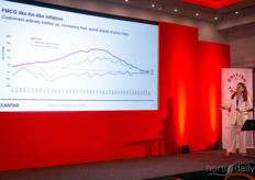 Laura Fry with Kantar gave a market update and showed the market opportunities for British tomatoes.