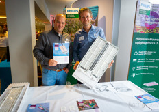 Erik Jansen and Dennis van Dijk, Philips